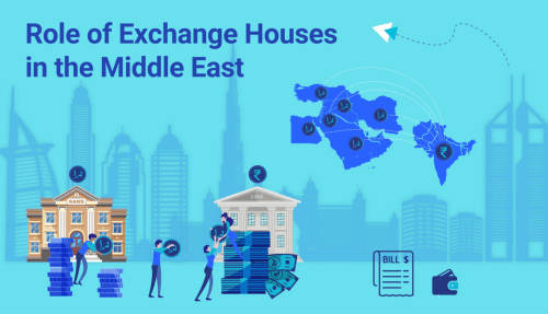 Role of Exchange Houses in the Middle East